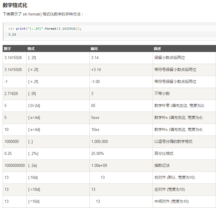 Python print format() 格式化内置函数