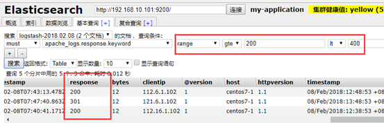 ELK 企业内部日志分析系统第39张