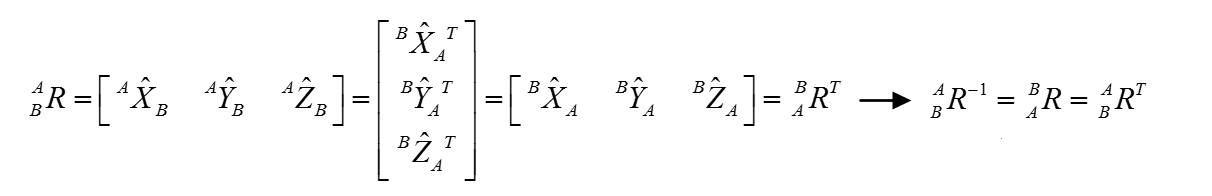 Rotate Matrix 旋转矩阵性质分析第5张