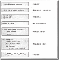 python程序结构