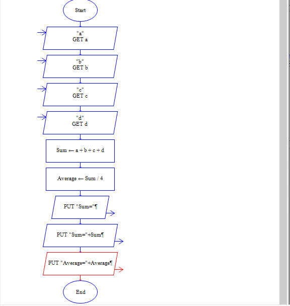 c语言程序设计第二次作业——顺序结构