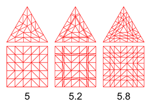 Tessellation Multiplier