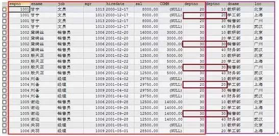 MYSQL数据库基础篇第22张