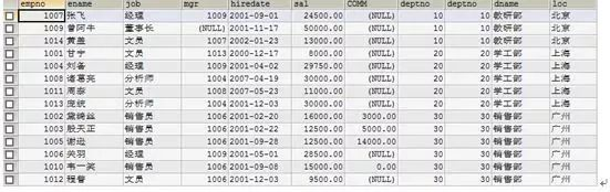 MYSQL数据库基础篇第23张