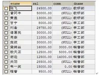 MYSQL数据库基础篇第25张