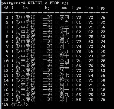 随便玩玩之PostgreSQL（第一章）PostgreSQL简介