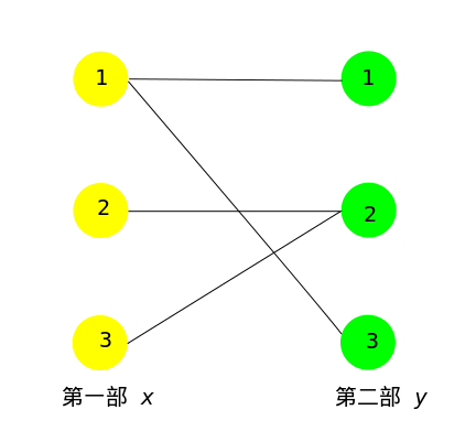 fig4