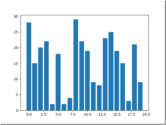 Figure_1-2