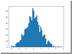 Figure_1-4