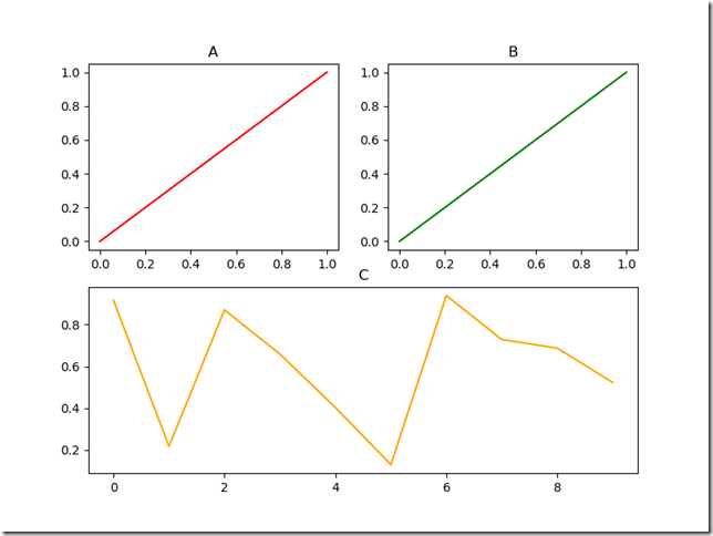 Figure_1-5