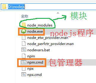 Node.js及npm详细安装教程第6张