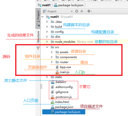 npm安装教程(vue.js）