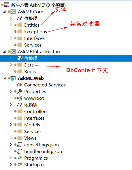 .Net Core 简洁架构事件（这个不完整，待仔细补充）