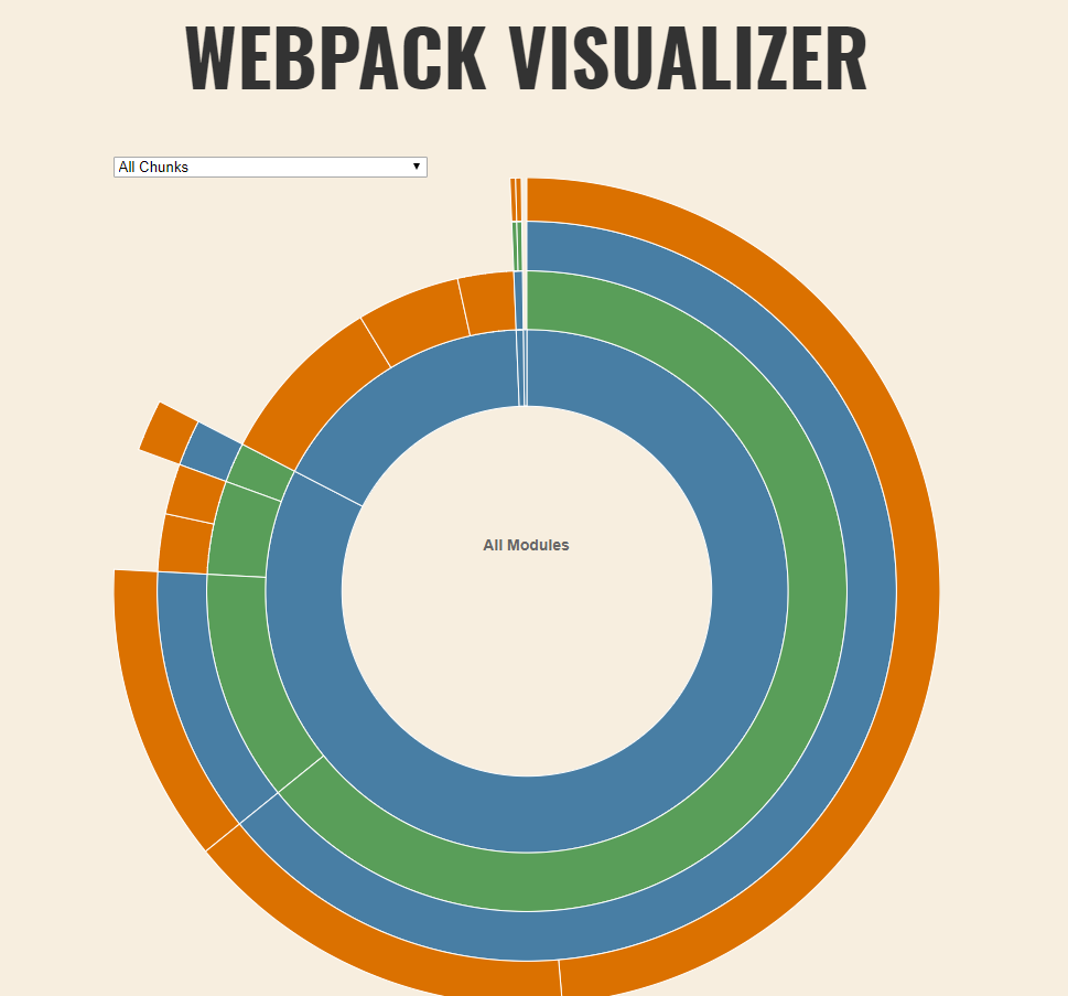 优化Webpack构建性能的几点建议