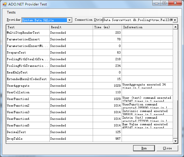 system.data sqlite