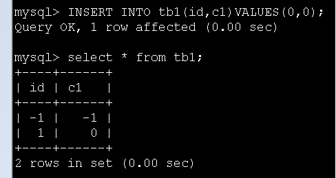 Mysql auto_increment setzen