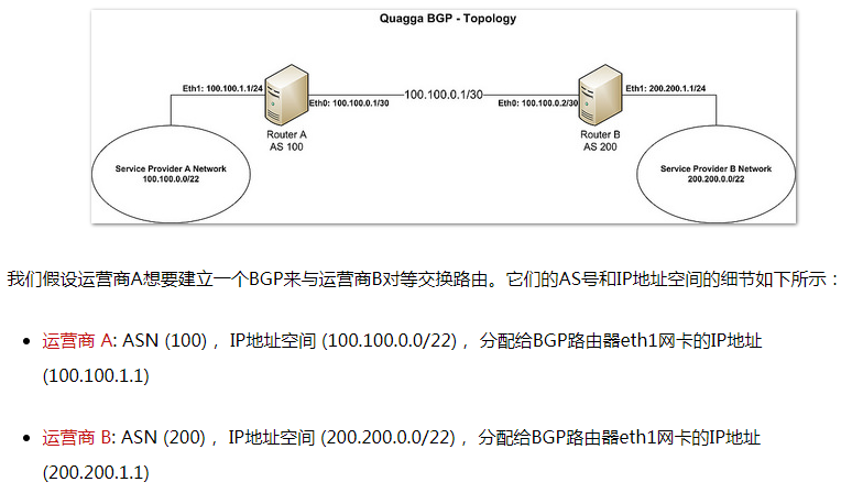 BGP网络学习总结「建议收藏」