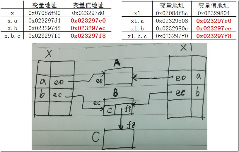 无标题