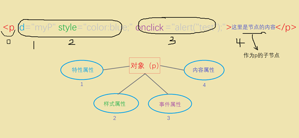 無標題