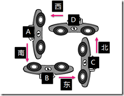 圖片描述