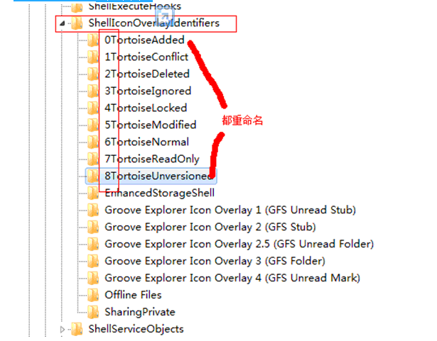 TortoiseSVN文件夹及文件图标、标识、绿色小对号不显示解决方法（转载）第4张