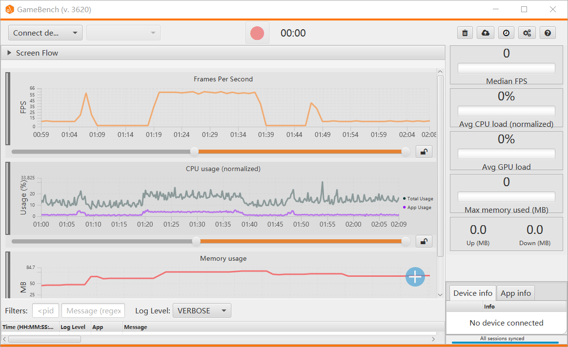 Android下获取fps的几种方法 Sunrain Hjb 博客园