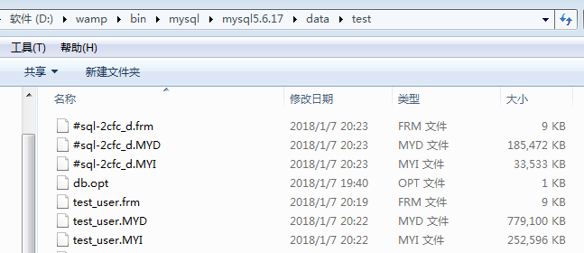MySQL 千万 级数据量根据（索引）优化 查询 速度第6张