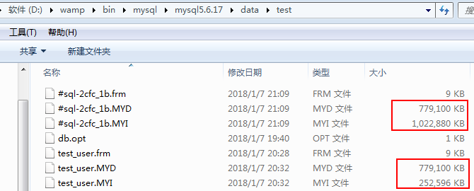 MySQL 千万 级数据量根据（索引）优化 查询 速度第13张