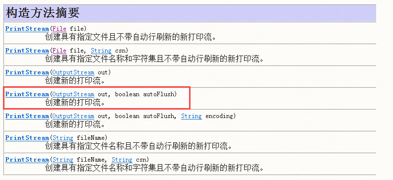 JAVA IO分析二:字节数组流、基本数据&对象类