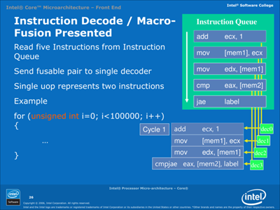 Core-macro-fusion-unsigned