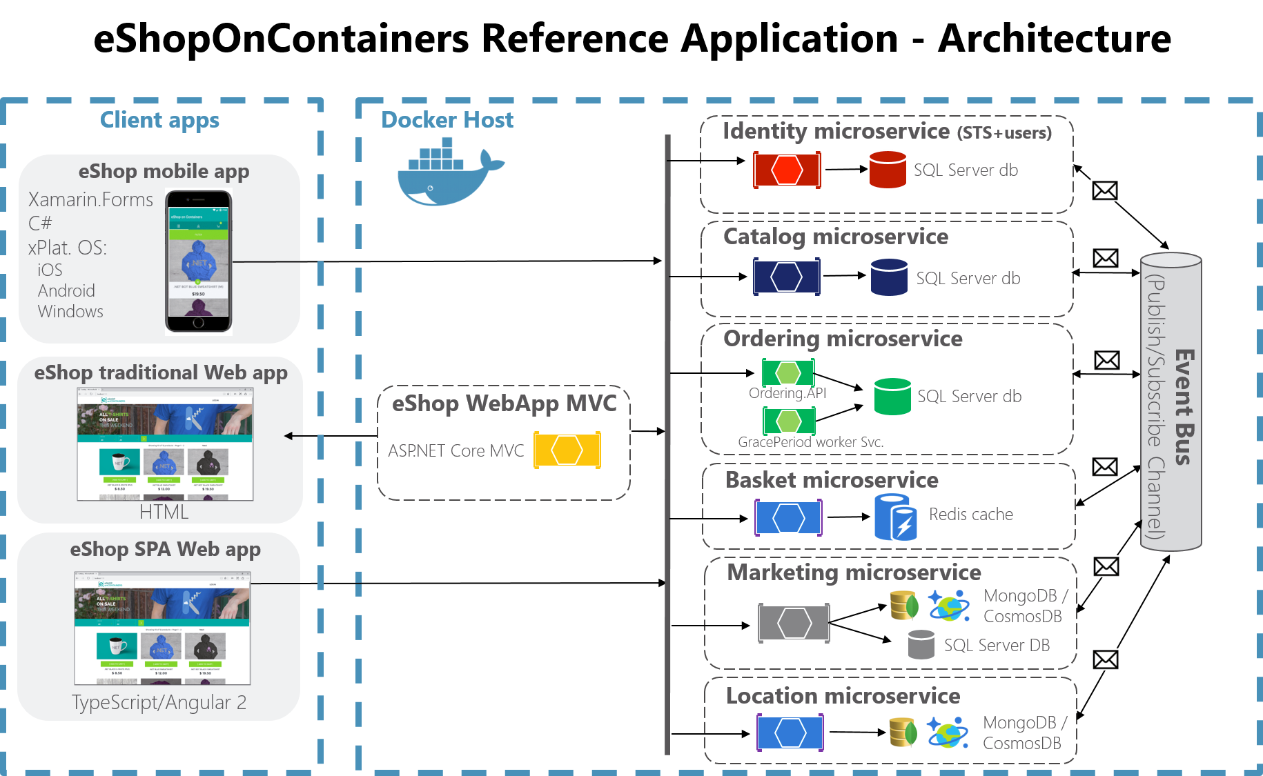 top-10-rest-api-microservices-and-restful-web-services-book-for-java