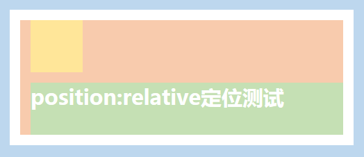 通过案例理解position:relative和position:absolute第2张