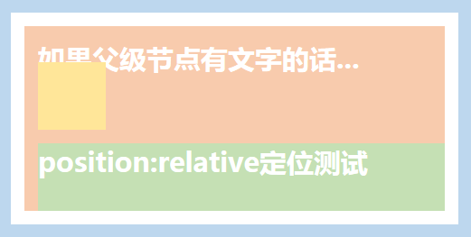 通过案例理解position:relative和position:absolute第3张