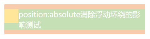 【CSS】position:relative和position:absolute第34张