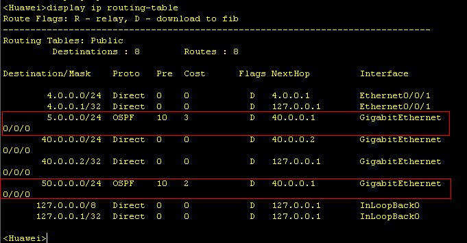 OSPF协议总结第4张