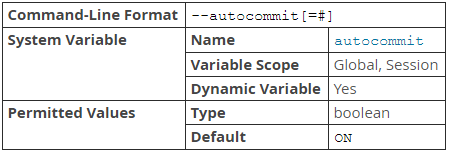 commit的用法和短語，Mysql中autocommit的用法