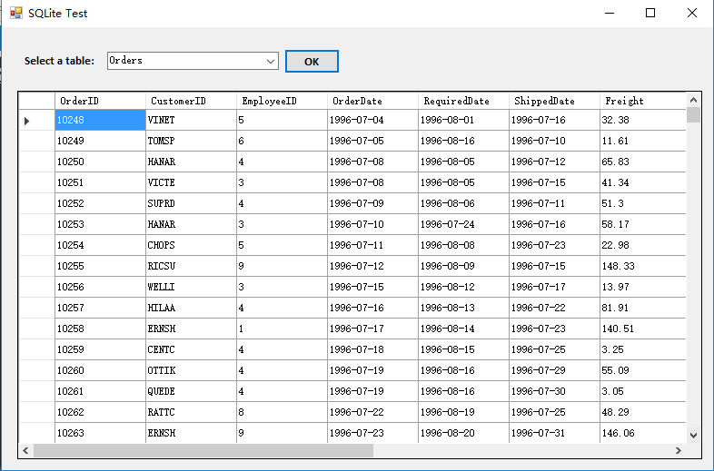 winform中从sqlite数据库获取数据显示到datagridview