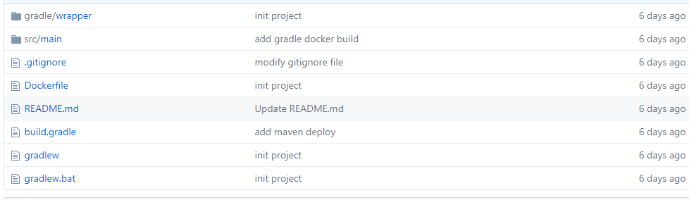 gradle 项目构建以及发布maven 私服 docker 私服构建发布