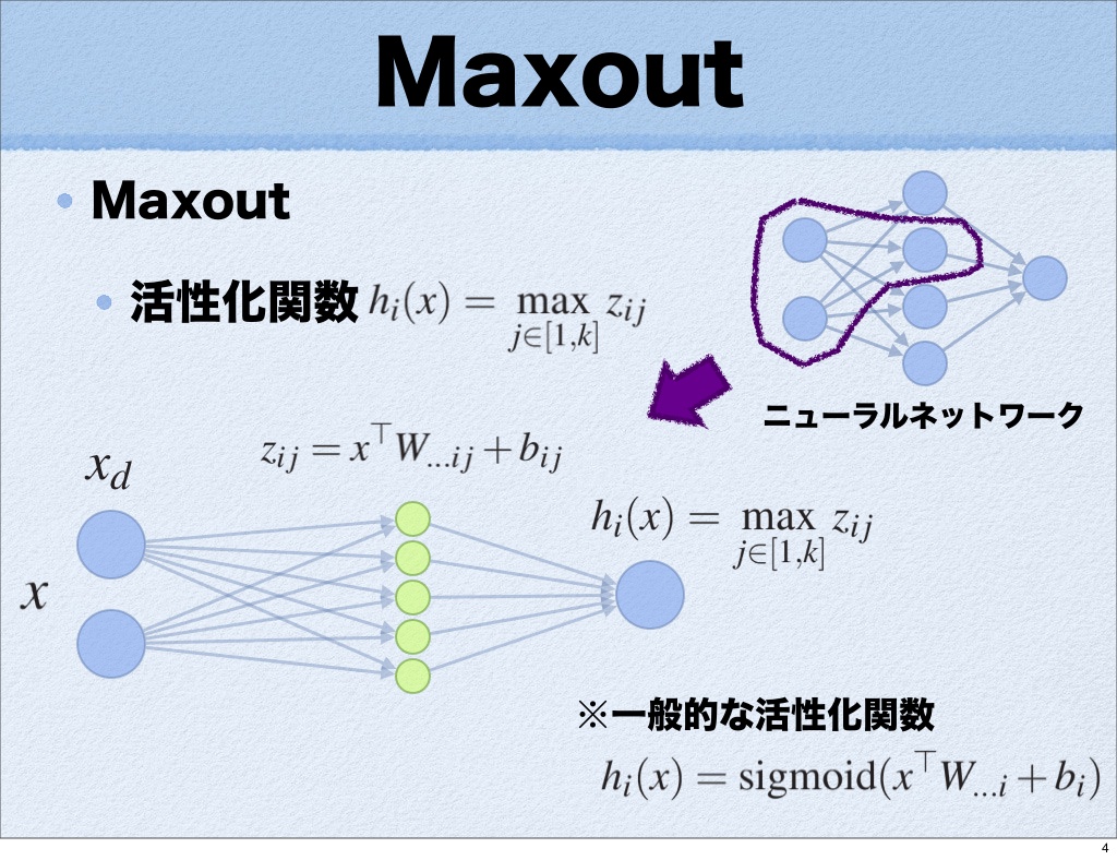 maxout-networks-4-1024