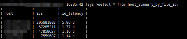 MySQL- 5.7 sys schema笔记插图5