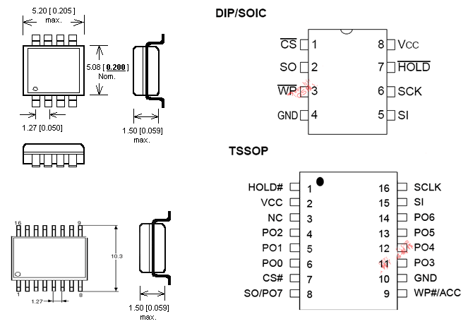 Gd25q80pcp схема включения