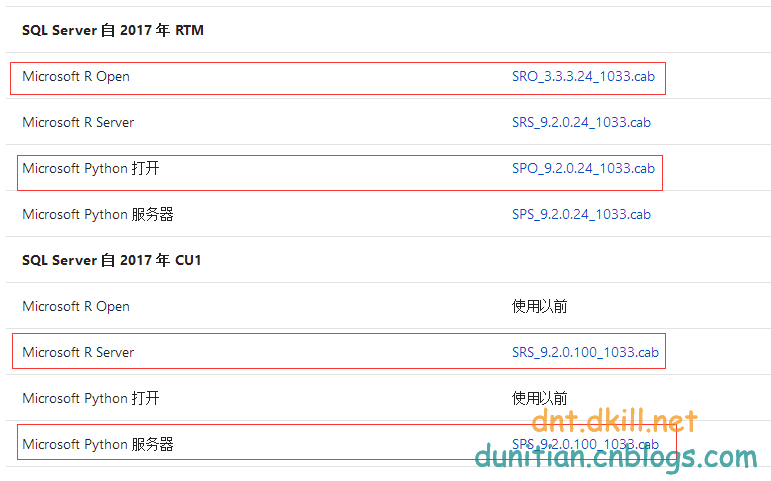 SQL Server 2017 安装过程中的一点说明（有点意思）第8张