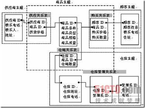 wps1A7C.tmp