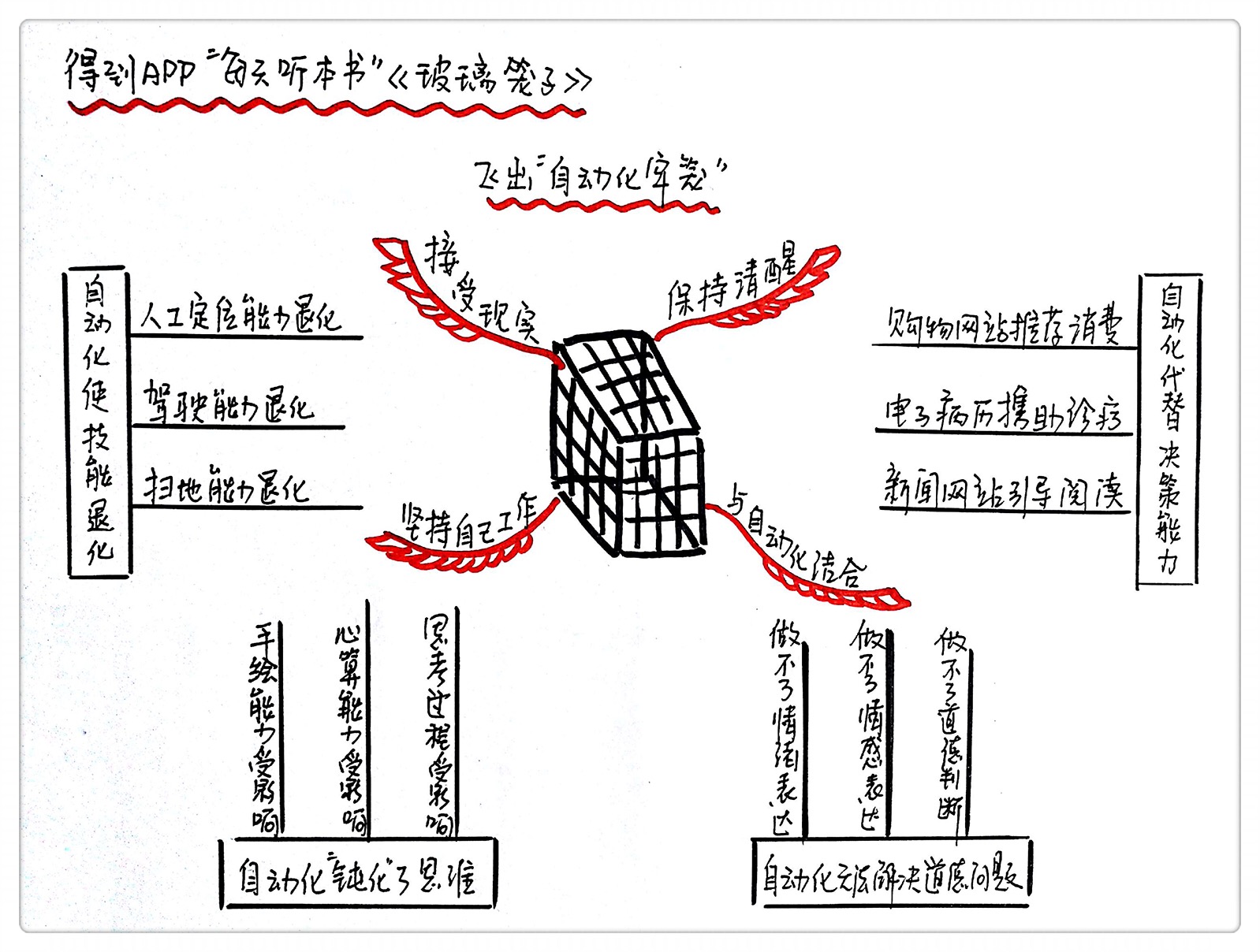 741560-20171219064600631-213833721.jpg