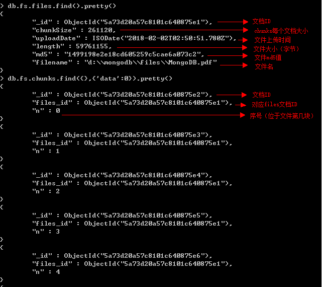 Mongodb Gridfs Java Tutorial