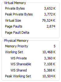 windows虚拟内存机制