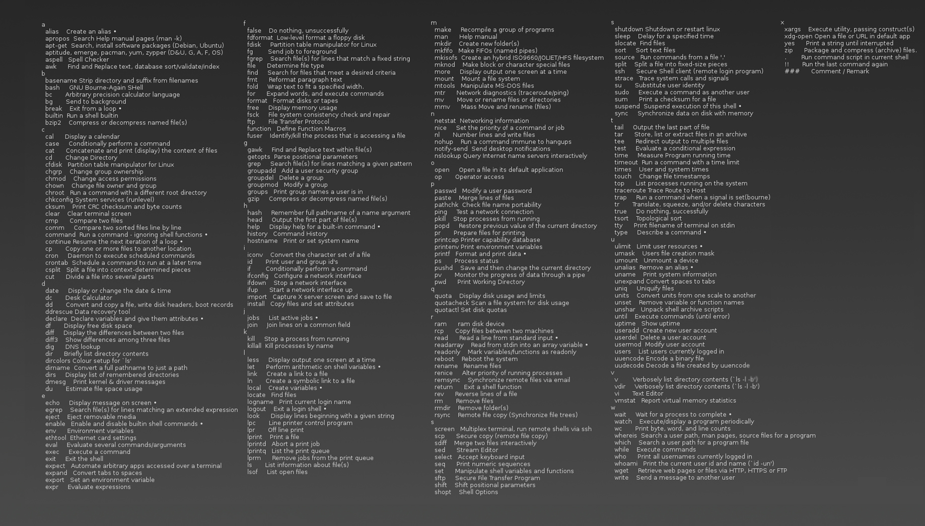 Ubuntu之命令壁纸 Deye1979的专栏 Csdn博客