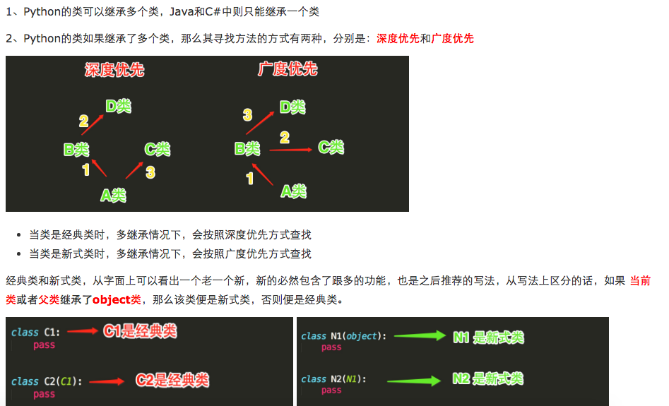 钻石继承