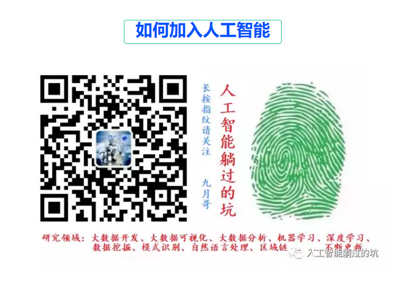 SecureCRTPortable的安装和使用（图文详解）