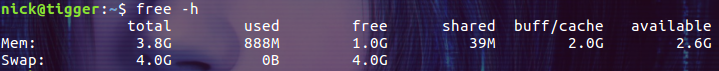 linux free 命令第2张